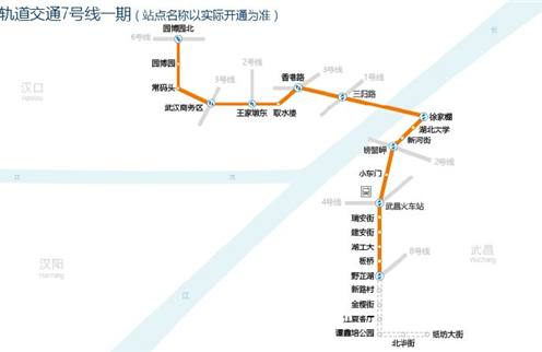 武漢7號(hào)線1期